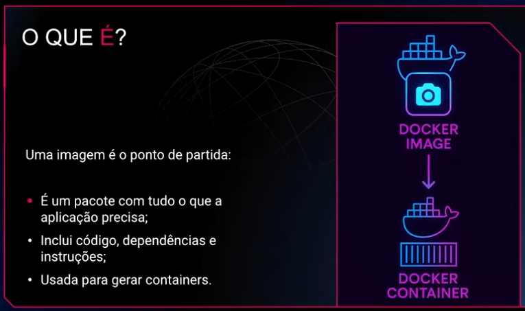 DOCKER