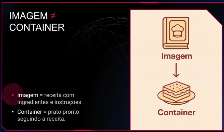 DOCKER