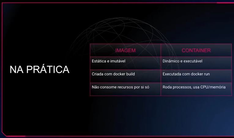 DOCKER